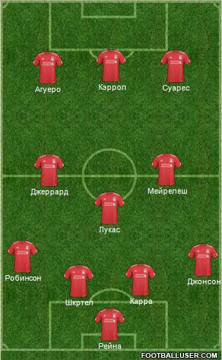Liverpool Formation 2011