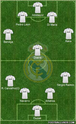 Real Madrid C.F. Formation 2011
