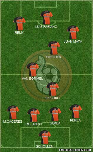 FC Lorient Bretagne Sud Formation 2011