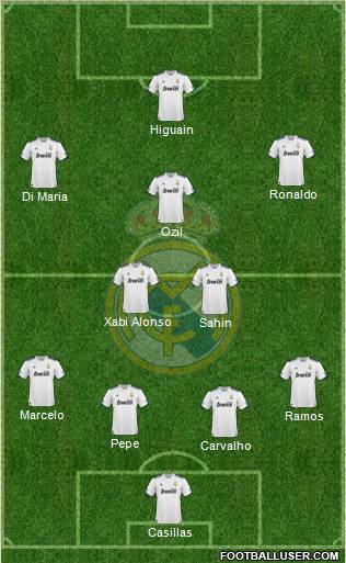 Real Madrid C.F. Formation 2011