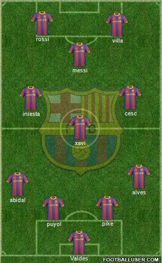 F.C. Barcelona Formation 2011