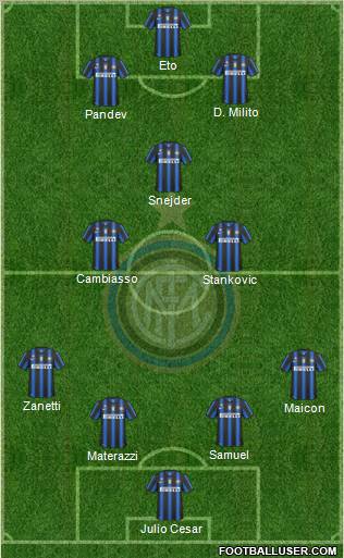 F.C. Internazionale Formation 2011
