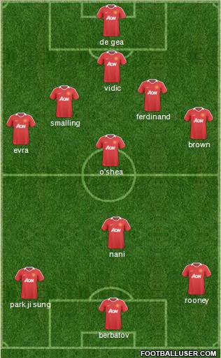 Manchester United Formation 2011