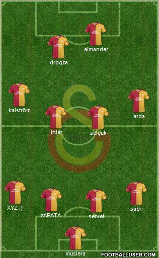 Galatasaray SK Formation 2011