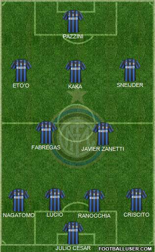 F.C. Internazionale Formation 2011