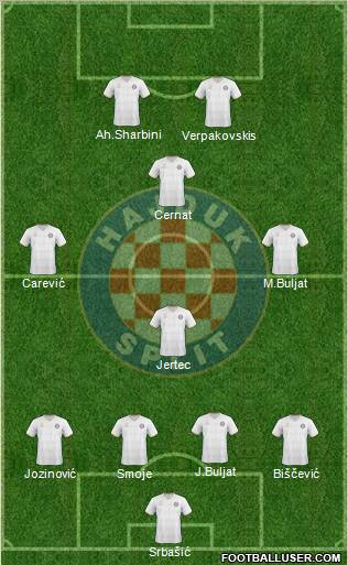 HNK Hajduk Formation 2011