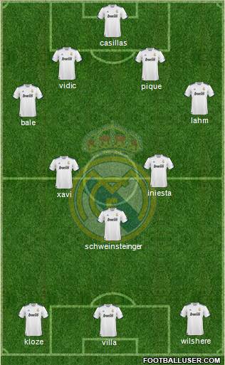 Real Madrid C.F. Formation 2011
