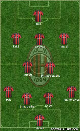 A.C. Milan Formation 2011