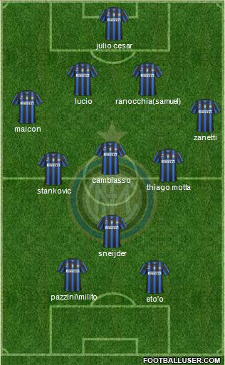 F.C. Internazionale Formation 2011