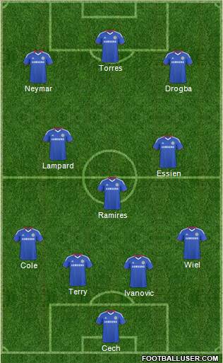 Chelsea Formation 2011