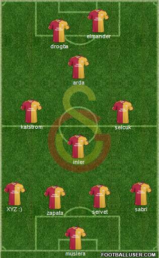 Galatasaray SK Formation 2011