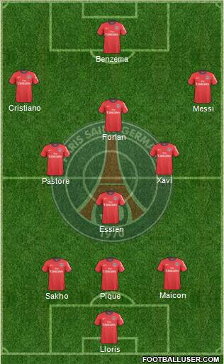 Paris Saint-Germain Formation 2011