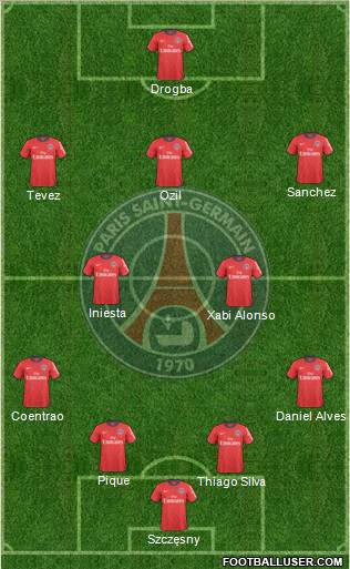 Paris Saint-Germain Formation 2011