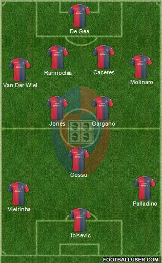 Cagliari Formation 2011