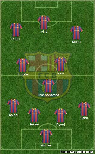 F.C. Barcelona Formation 2011