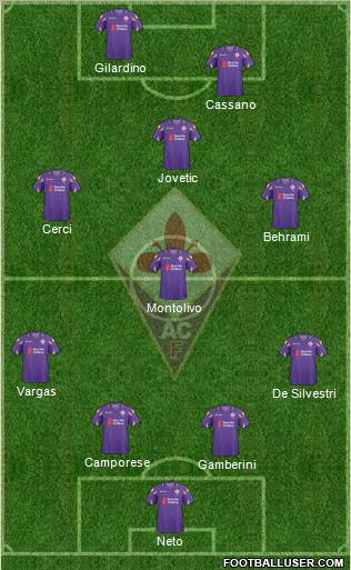 Fiorentina Formation 2011