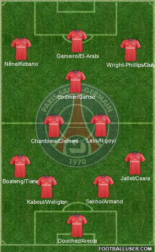 Paris Saint-Germain Formation 2011
