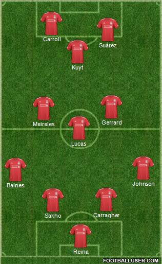 Liverpool Formation 2011