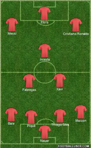 Dream Team Formation 2011