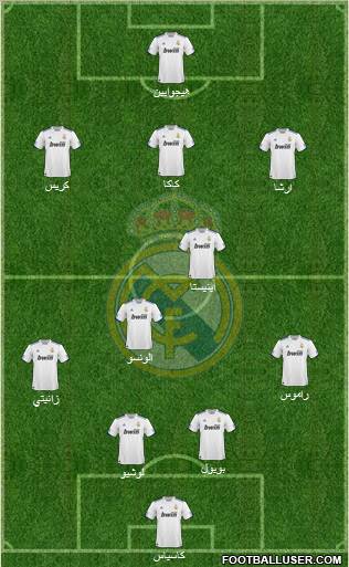 Real Madrid C.F. Formation 2011