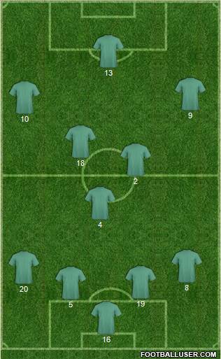 U.A.E. Formation 2011