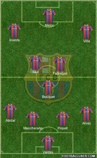 F.C. Barcelona Formation 2011
