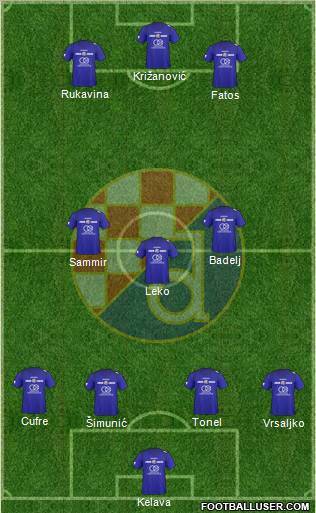 NK Dinamo Formation 2011