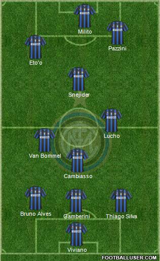 F.C. Internazionale Formation 2011