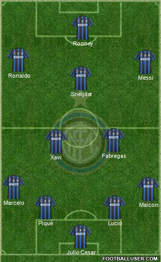 F.C. Internazionale Formation 2011
