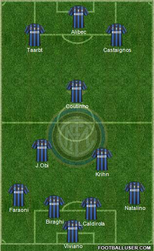 F.C. Internazionale Formation 2011