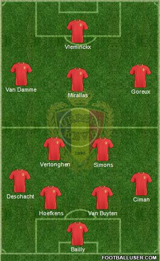 Belgium Formation 2011