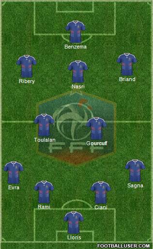 France Formation 2011