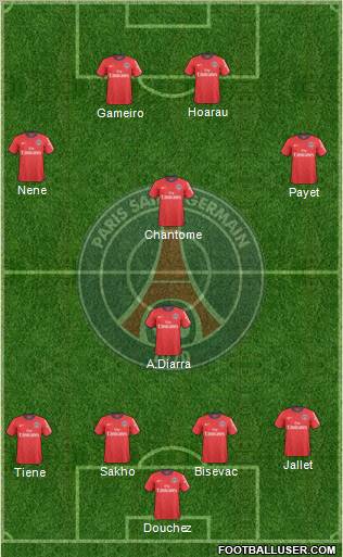 Paris Saint-Germain Formation 2011