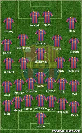 F.C. Barcelona Formation 2011