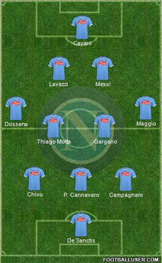 Napoli Formation 2011