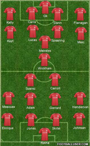 Liverpool Formation 2011