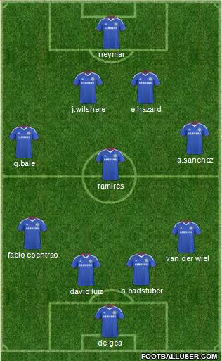 Chelsea Formation 2011