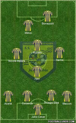 Juve Stabia Formation 2011