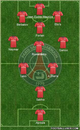 Paris Saint-Germain Formation 2011