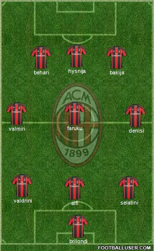 A.C. Milan Formation 2011