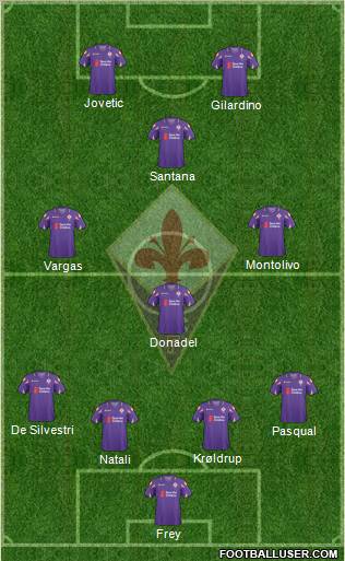 Fiorentina Formation 2011