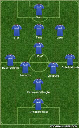 Chelsea Formation 2011