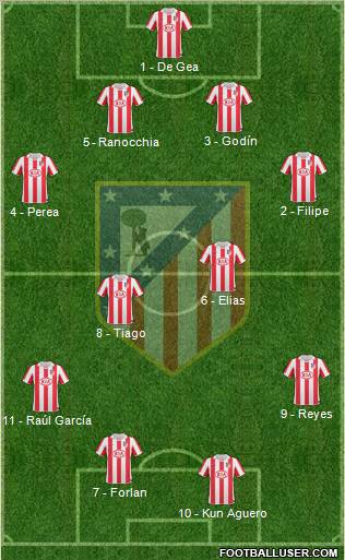 C. Atlético Madrid S.A.D. Formation 2011