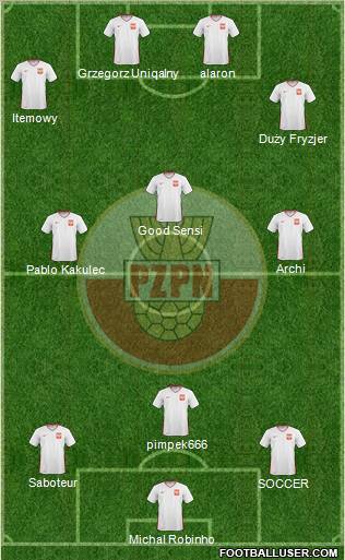 Poland Formation 2011