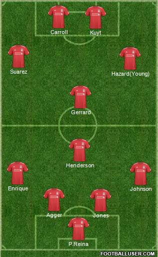 Liverpool Formation 2011