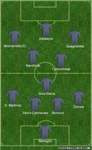 Bradford City Formation 2011