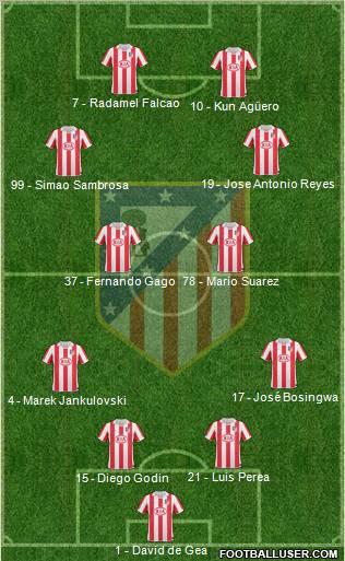 C. Atlético Madrid S.A.D. Formation 2011