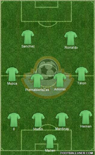 Belarus Formation 2011
