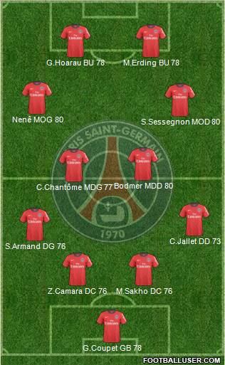 Paris Saint-Germain Formation 2011