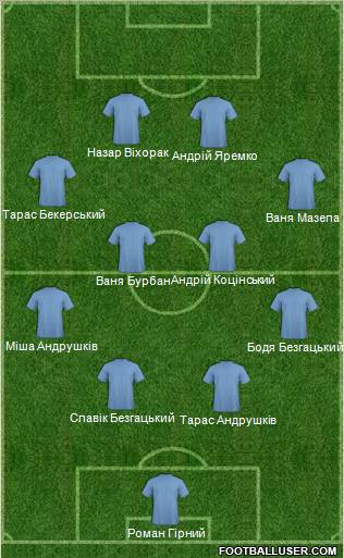 Arsenal Bila Tserkva Formation 2011